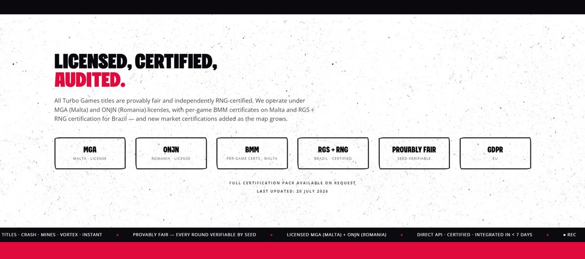Turbo Games Certification